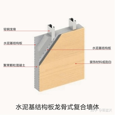 声博地尔公司简介